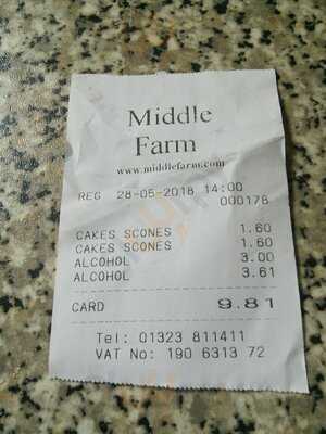 Middle Farm