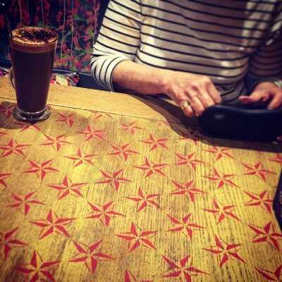 Changing Perceptions