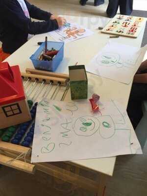 The Water Garden Cafe At Romsey World Of Water