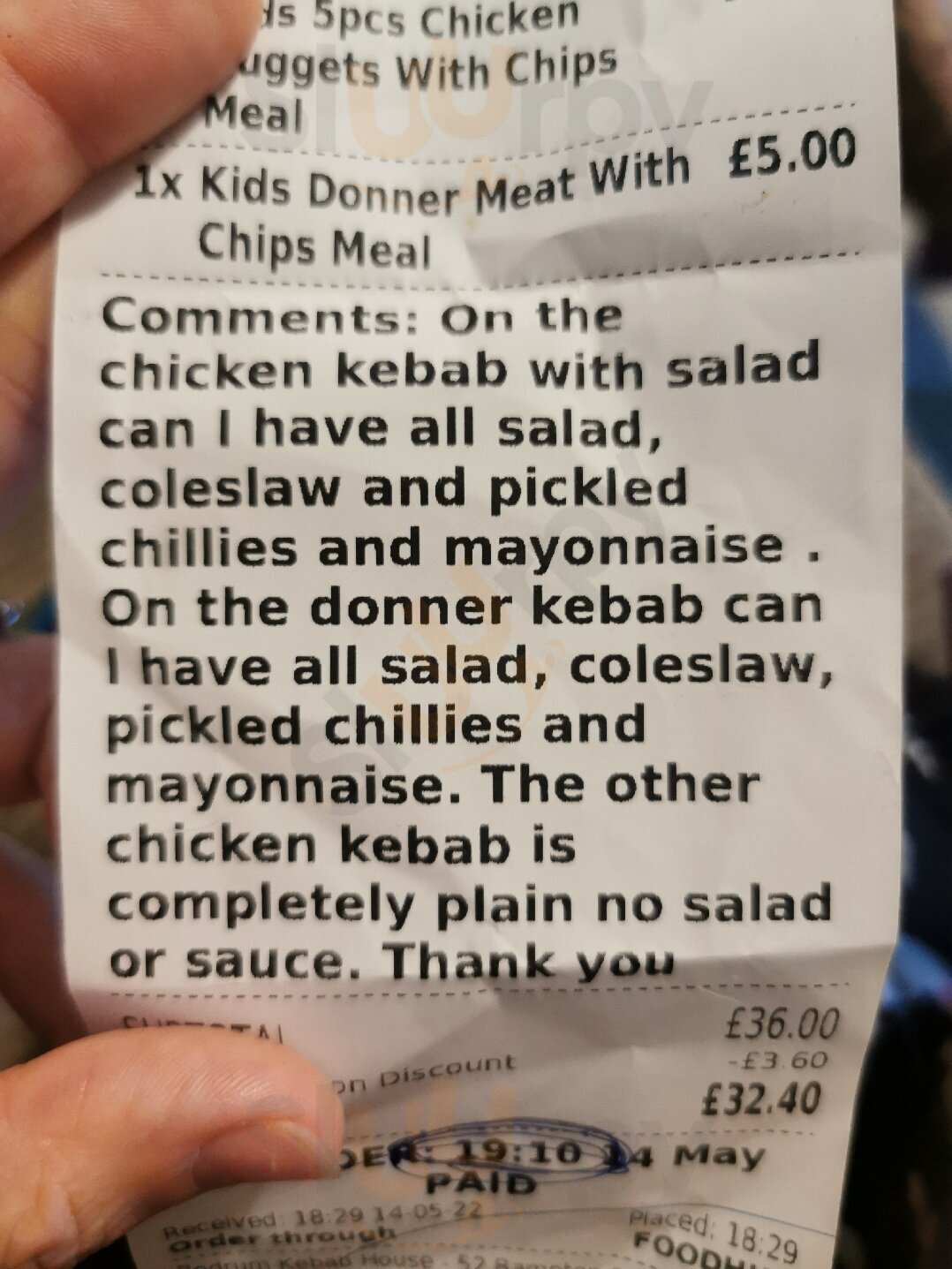 Bodrum Kebab