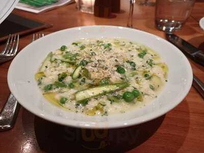 The Restaurant Bar And Grill Glasgow