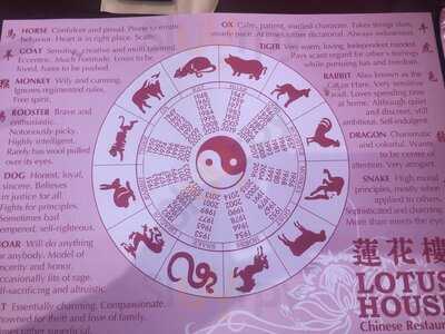 Lotus House