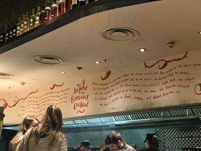 Nando's Edinburgh - Omni Centre