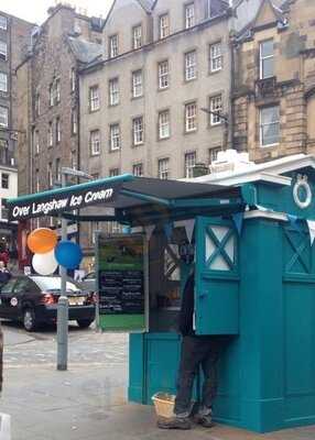 Over Langshaw Farmhouse