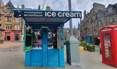 Over Langshaw Farmhouse