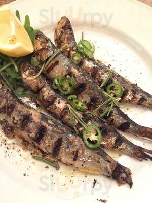 Pizzeria On The Green