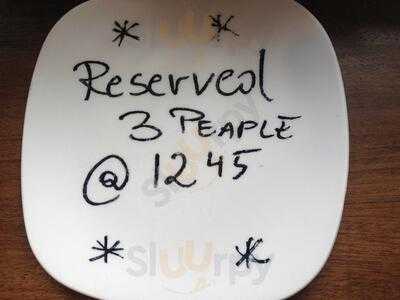 All Bar One Appold Street