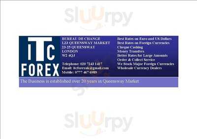 Itc Forex