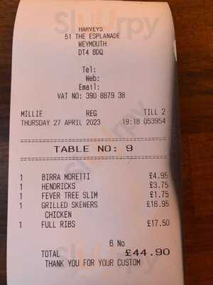 Harvey's Wine Bar And Kitchen