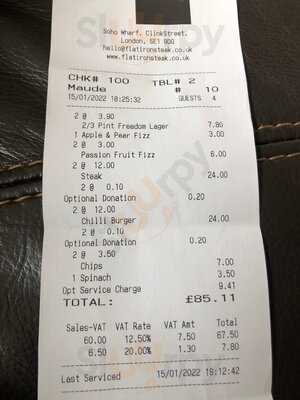 Flat Iron Clink Street