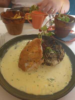 Mammas Ristorante Blackpool