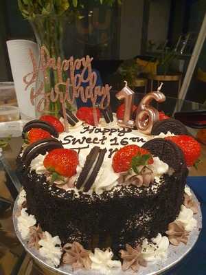 Cake Box Canning Town