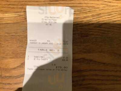 Alba The Restaurant And Claremont Hotel