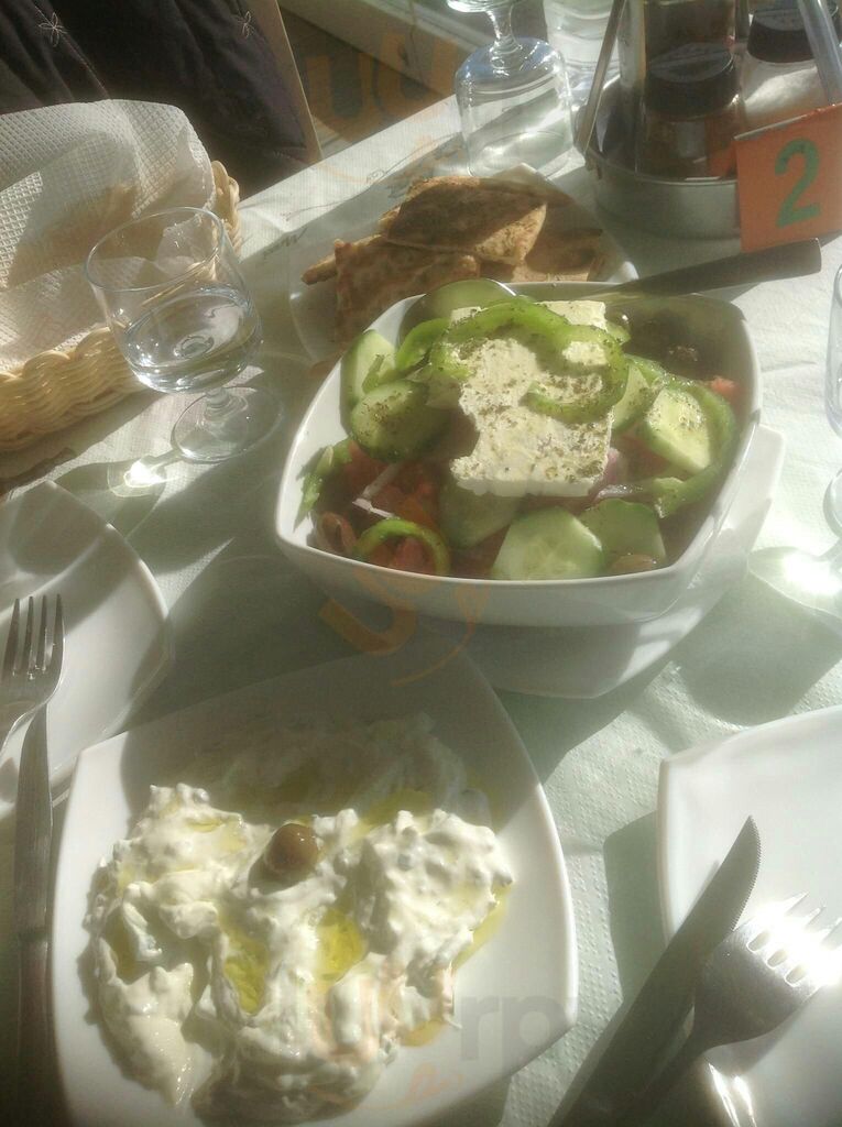 Pitta Best