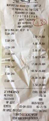 Τα Ψαράκια τσι Γαρίτσας