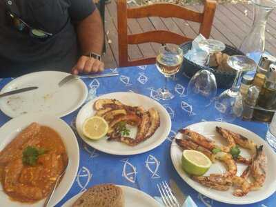 Τα Ψαράκια τσι Γαρίτσας