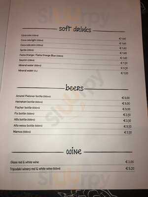 The Big Bad Wolf Souvlaki & Burger Bar - Αμπελόκηποι