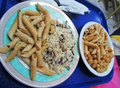 Health Ecology - Papanikolas Hygiene Theroes