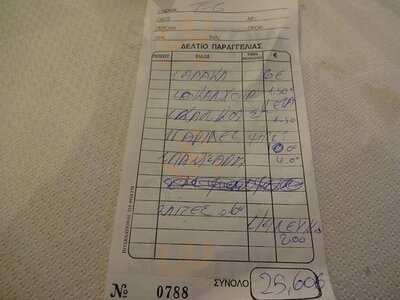 Το Ψητομάγειριο