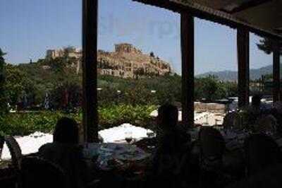 Διόνυσος Zonar's