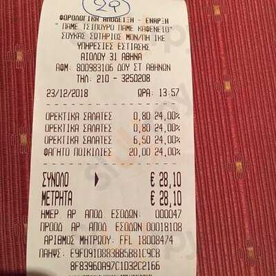 Στην Αιόλου Όπως Παλιά