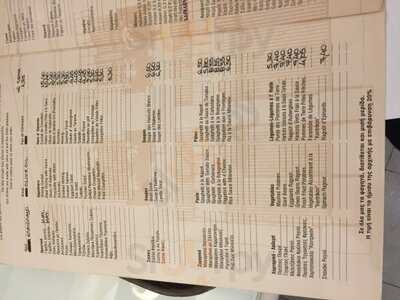 Εστιατόριο Κεντρικόν