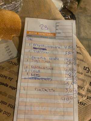 Ο Μπακαλόγατος