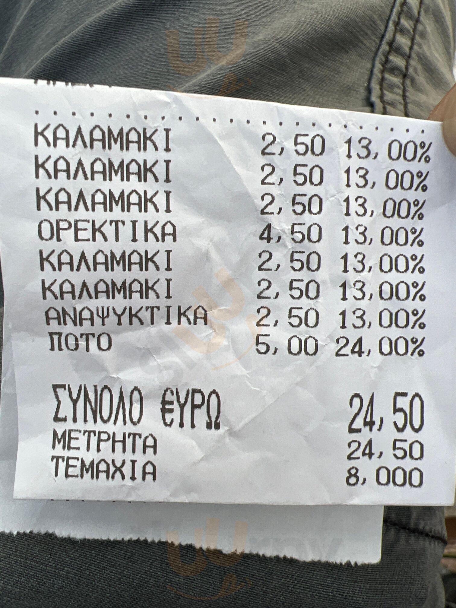 Ματύλλη Souvlaki