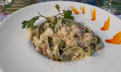 Ribice I Tri Tockice