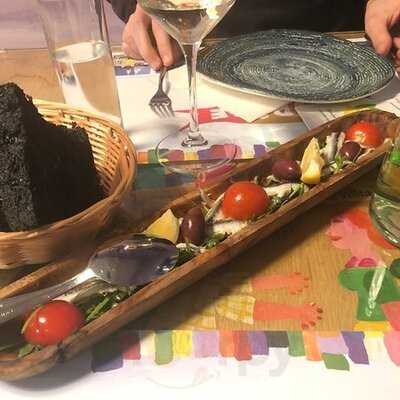 Ribice I Tri Tockice