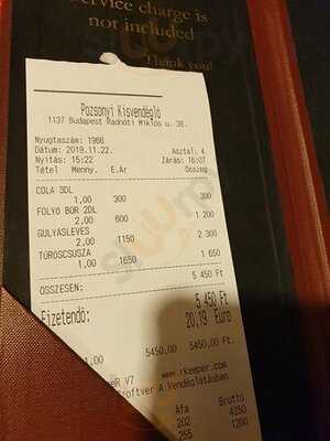 Pozsonyi Kisvendeglo