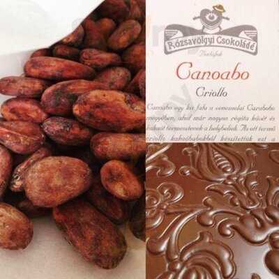 Rozsavolgyi Csokolade