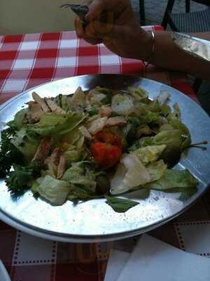 Budapest Atrium Cafe