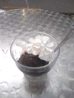 Koller Bacsi Cukraszdaja