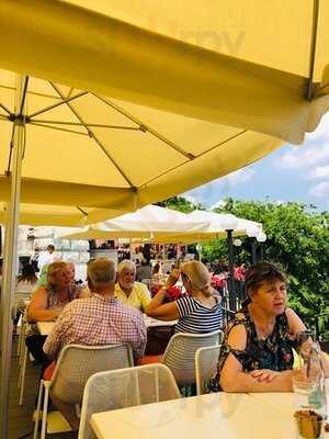 Budapest Terrace Kávézó & Étterem