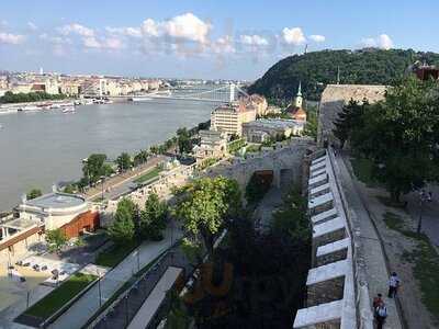 Panorámia Kávézó