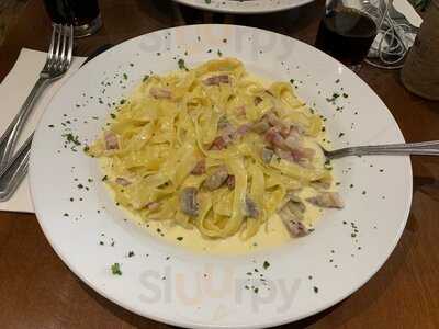 The Italian Connection