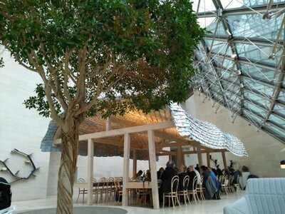Mudam: Le Cafe