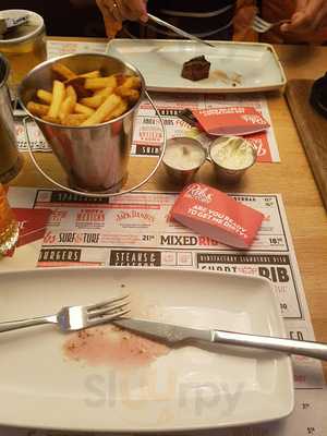 Ribsfactory Nijmegen