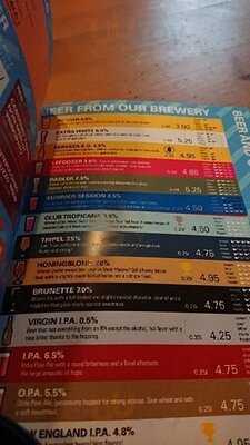 Brouwerij Troost Westergas