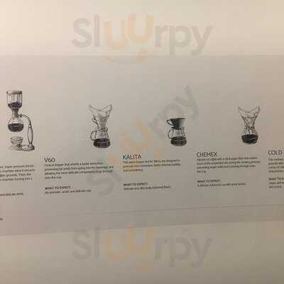 Drupa Coffee Roasters