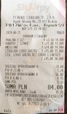 Pijalnia Czekolady E. Wedel Rynek Wrocław