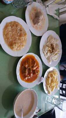 Jadlodajnia Wczoraj I Dzis