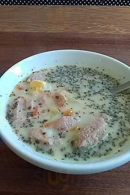 Wegetarianski Bar Mleczny