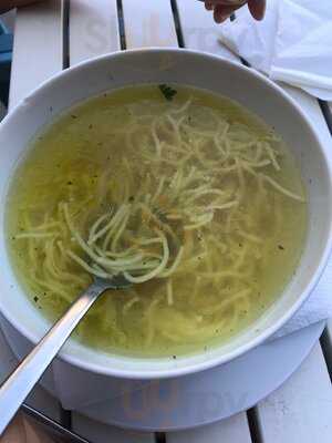 Bar Mleczny Maślanka