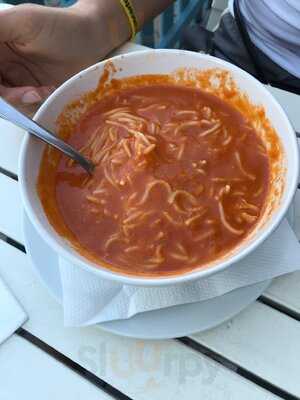 Bar Mleczny Maślanka