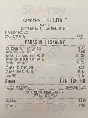 Karczma "flauta" Andrzej Czerniejewski Radosław Czerniejewski "daan" S.c.