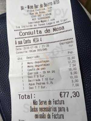 Ba Wine Bar Do Bairro Alto