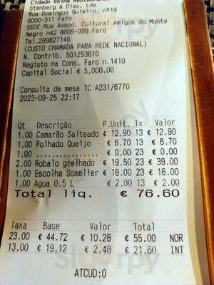 Restaurante Cidade Velha