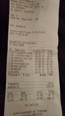 Restaurante Palmeira